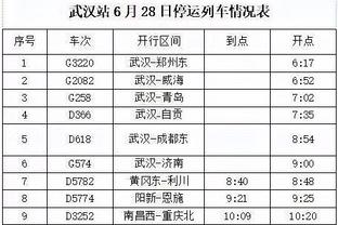 卡瓦哈尔：很高兴以领头羊身份结束赛季上半程 吕迪格配得上进球